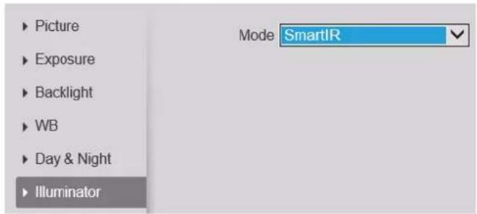 Picture Exposure Backlight WB Day & Night Illuminator Mode SmartIR