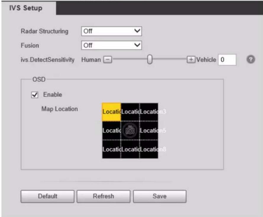 IVS Setup Radar Structuring Off Fusion Off ivs.DetectSensitivity Human + Vehicle 0 OSD ✓ Enable Map Location LocaticLocaticLocation3 Locatic Location5 LocaticLocaticLocation8 Default Refresh Save