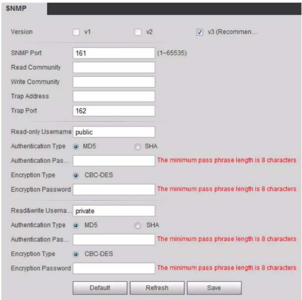 SNMP Version v1 v2 v3 (Recommend... SNMP Port 161 (1~65535) Read Community Write Community Trap Address Trap Port 162 Read-only Username public Authentication Type MD5 SHA Authentication Pass... The minimum pass phrase length is 8 characters Encryption Type CBC-DES Encryption Password The minimum pass phrase length is 8 characters Read&write Userna... private Authentication Type MD5 SHA Authentication Pass... The minimum pass phrase length is 8 characters Encryption Type CBC-DES Encryption Password The minimum pass phrase length is 8 characters Default Refresh Save