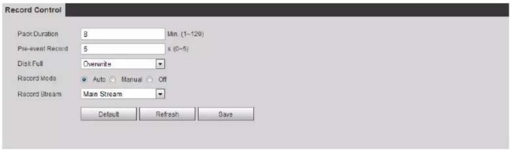 Record Control Pack Duration 8 Min. (1~120) Pre-event Record 5 s (0~5) Disk Full Overwrite Record Mode ● Auto ○ Manual ○ Off Record Stream Main Stream Default Refresh Save