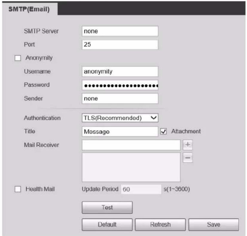SMTP(Email) SMTP Server none Port 25 Anonymity Username anonymity Password •••••••••••••••••••••••• Sender none Authentication TLS(Recommended) ✓ Title Message ✓ Attachment Mail Receiver + - Health Mail Update Period 60 s(1~3600) Test Default Refresh Save