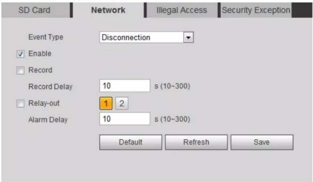 SD Card Network Illegal Access Security Exception Event Type Disconnection Enable Record Record Delay 10 s (10~300) Relay-out 1 2 Alarm Delay 10 s (10~300) Default Refresh Save