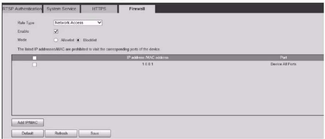 RTSP Authentication System Service HTTPS Firewall Rule Type Network Access Enable ✓ Mode Allowlist ● Blockist The listed IP addresses/MAC are prohibited to visit the corresponding ports of the device IP address /MAC address Port 1 0 0 1 Device All Ports Add IP/MAC Default Refresh Save