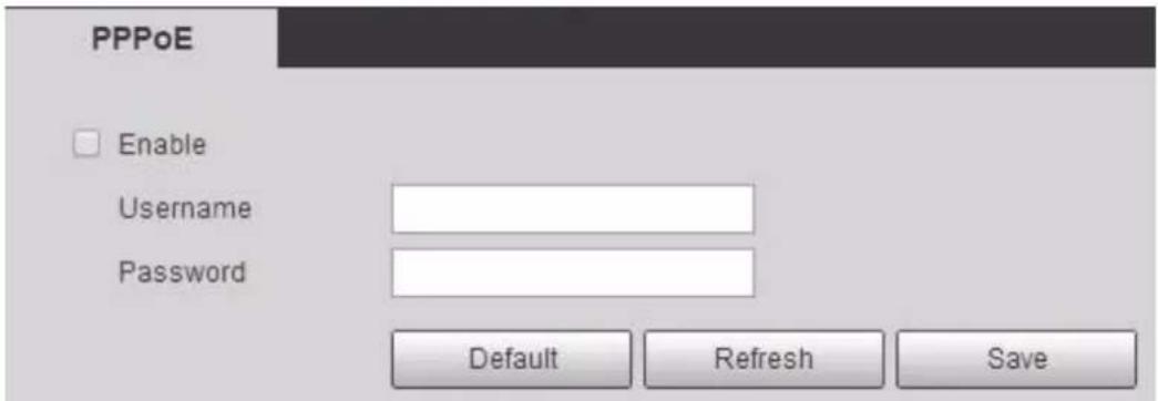 PPPoE Enable Username Password Default Refresh Save