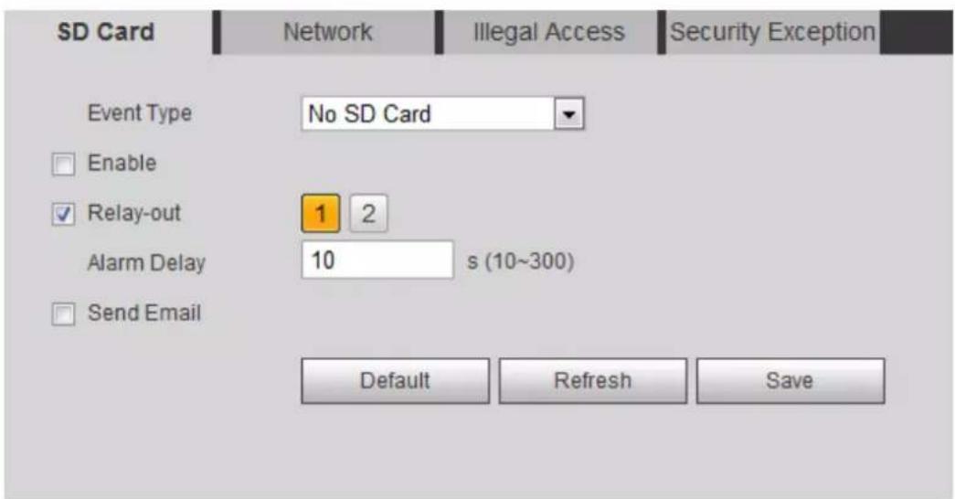 SD Card Network Illegal Access Security Exception Event Type No SD Card Enable Relay-out 1 2 Alarm Delay 10 s (10~300) Send Email Default Refresh Save