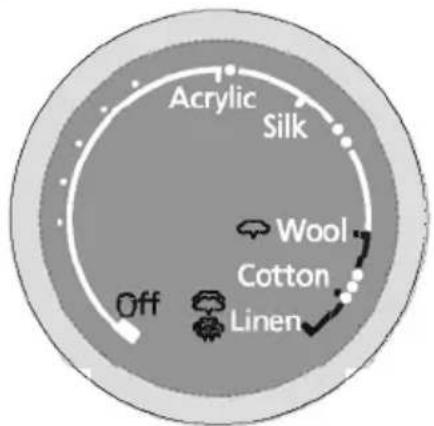 Acrylic Silk Wool Cotton Off Linen