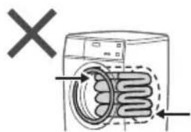 Diagram showing a washing machine with a circular component and directional arrows, marked with an 'X' symbol.