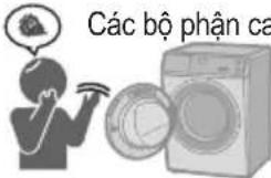 PANASONIC NA-V105FC1LV - Xù lý sự cố - 14