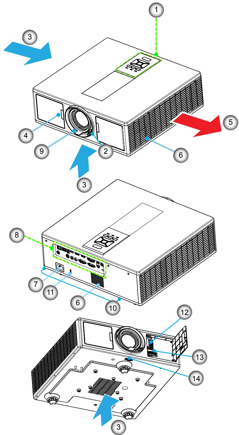OPTOMA ZH550T-B - Unité principale - 1
