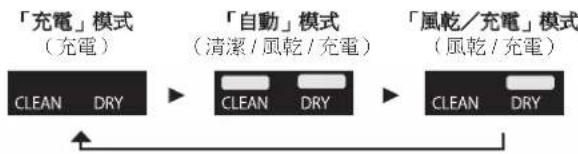 PANASONIC ES-LV9C - 變更自動清洗充電器的模式 - 1