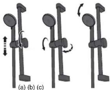 PANASONIC DH-3UD1KZ - Press Push On-Off Button before and after each shower. - 3