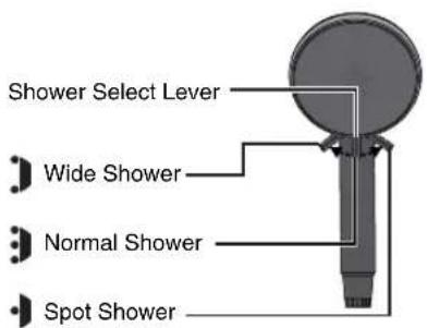 Shower Select Lever Wide Shower Normal Shower Spot Shower