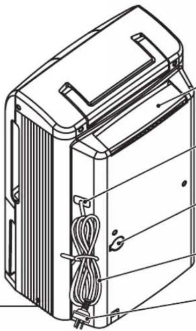 PANASONIC F-YCT17V - CAUTION - 3