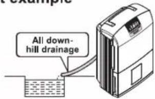 All down- hill drainage