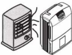 PANASONIC F-YCT17V - WARNING - 6