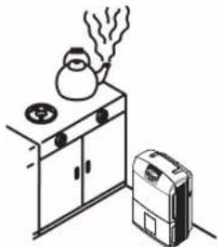 PANASONIC F-YCT17V - Use in a kitchen that can easily become humid due to steam. - 1