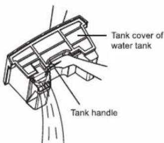 Tank cover of water tank Tank handle