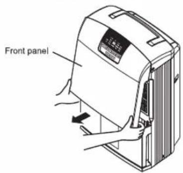 Front panel