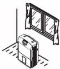 PANASONIC F-YCT17V - Used to prevent frosting and the forming of mildew. - 1