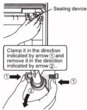 Sealing device Clamp it in the direction indicated by arrow ① and remove it in the direction indicated by arrow ②.