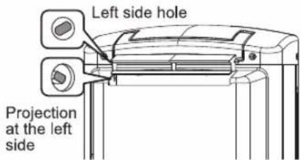 Left side hole Projection at the left side
