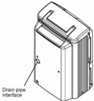 Drain pipe interface