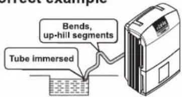 Bends, up-hill segments Tube immersed