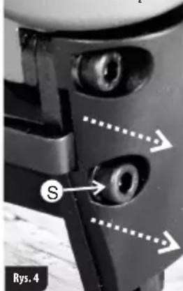 S Rys. 4