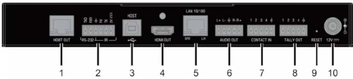 HDBT OUT RS-232 IR HOST HDMI OUT LAN 10/100 L+ L- R-R+ AUDIO OUT CONTACT IN TALLY OUT RESET 12V= 1 2 3 4 5 6 7 8 9 10