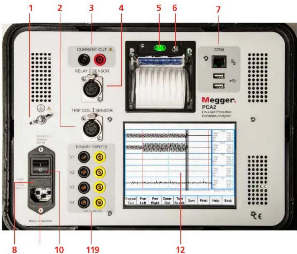 1 2 3 4 5 6 7 CURRENT OUT ▲ RELAY I SENSOR TRIP COIL I SENSOR COM Megger. PCA2 On-Load Protection Condition Analyser BINARY INPUTS V1 V2 V3 V4 CAN 0.858 V/Hz Repeat Text Pan Left Pan Right Zoom Out Test Result Save Print Help Back 119 12 8 10 12