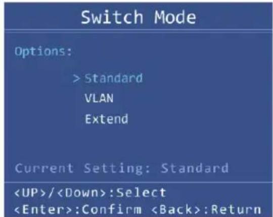 Switch Mode Options: > Standard VLAN Extend Current Setting: Standard /:Select :Confirm :Return