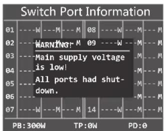 Switch Port Information 01 ---W ---M ---M 08 ---W ---M ---M 02 ---WARNING! M 09 ---W ---M ---M 03 ---Main supply voltage is low! 04 --- All ports had shutdown. 05 --- 06 --- 07 ---W ---M ---M 14 ---W ---M ---M PB:300W TP:0W PD:0