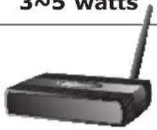 Planet GSD-1222VHP - Power over Ethernet Powered Devices - 2