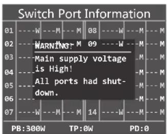 Switch Port Information 01 --- W --- M --- M 08 --- W --- M --- M 02 --- WARNING: M 09 --- W --- M --- M 03 --- Main supply voltage is High! 04 --- All ports had shut- 05 --- 06 --- 07 --- W --- M --- M 14 --- W --- M --- M PB:300W TP:0W PD:0