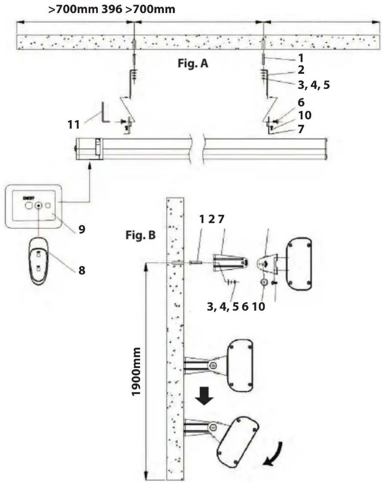 >700mm 396 >700mm Fig. A 1 2 3, 4, 5 6 10 7 11 9 8 Fig. B 1 2 7 3, 4, 5 6 10 1900mm
