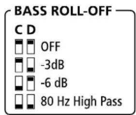 BASS ROLL-OFF C D OFF -3dB -6 dB 80 Hz High Pass