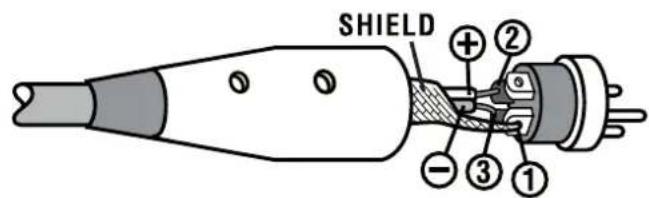 SHIELD + ② - ③ ①