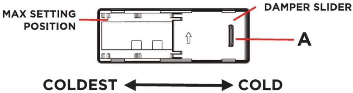 MAX SETTING POSITION DAMPER SLIDER A COLDEST ←→ COLD