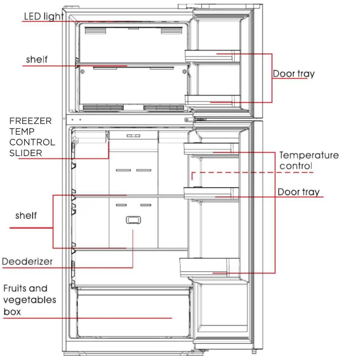 LED light shelf FREEZER TEMP CONTROL SLIDER shelf Deoderizer Fruits and vegetables box Door tray Temperature control Door tray