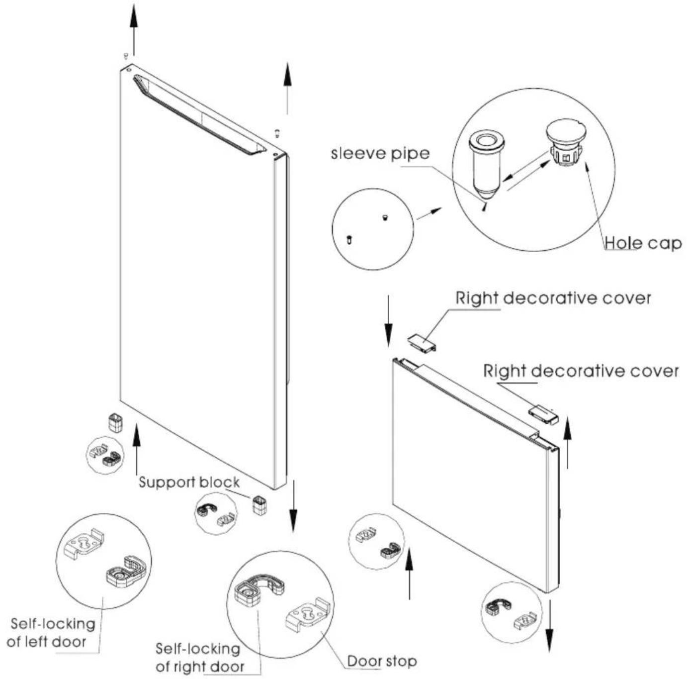 sleeve pipe Hole cap Right decorative cover Right decorative cover Support block Self-locking of left door Self-locking of right door Door stop