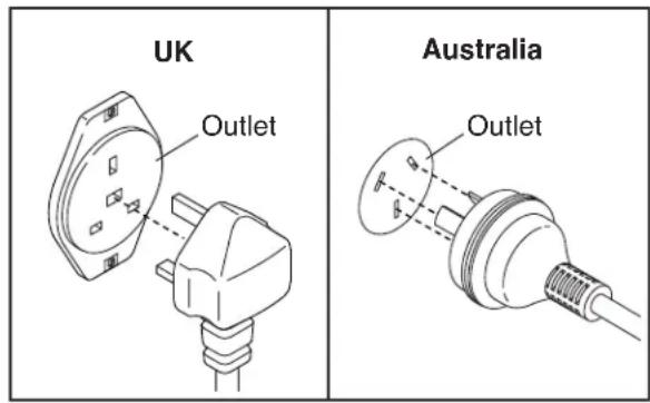 UK Outlet Australia Outlet
