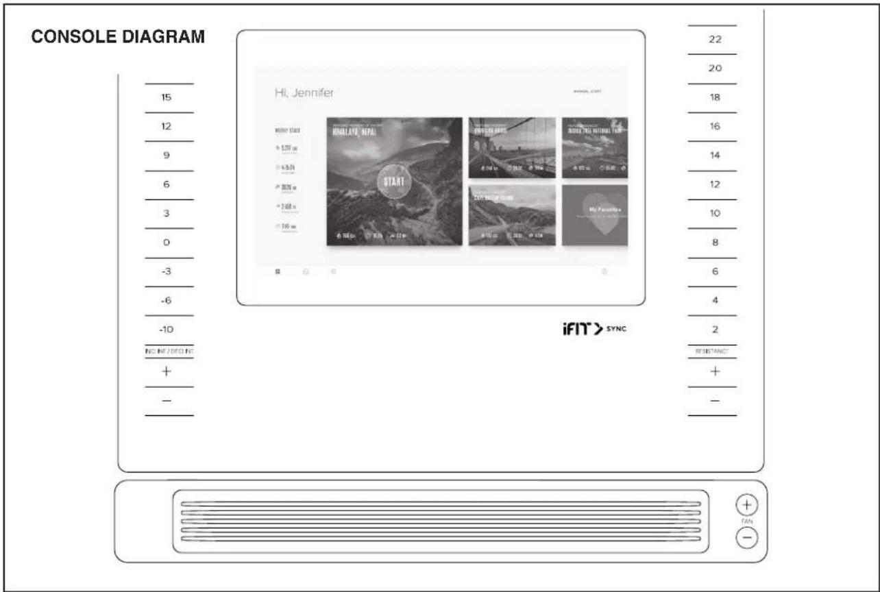 CONSOLE DIAGRAM Hi, Jennifer 22 20 18 16 14 12 10 8 6 4 2 + - - - - - - - - - - - - - - - - - - - - - - - - - - - - - - - - - - - - - - - - - - - - - - - - - - - - - - - - - - - - - - - - - - - - - - - - - - - - - - - - - - - - - - - - - - - - - - - - - - - - - -