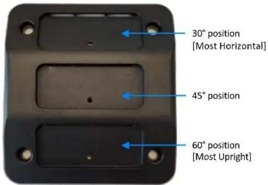 30° position [Most Horizontal] 45° position 60° position [Most Upright]