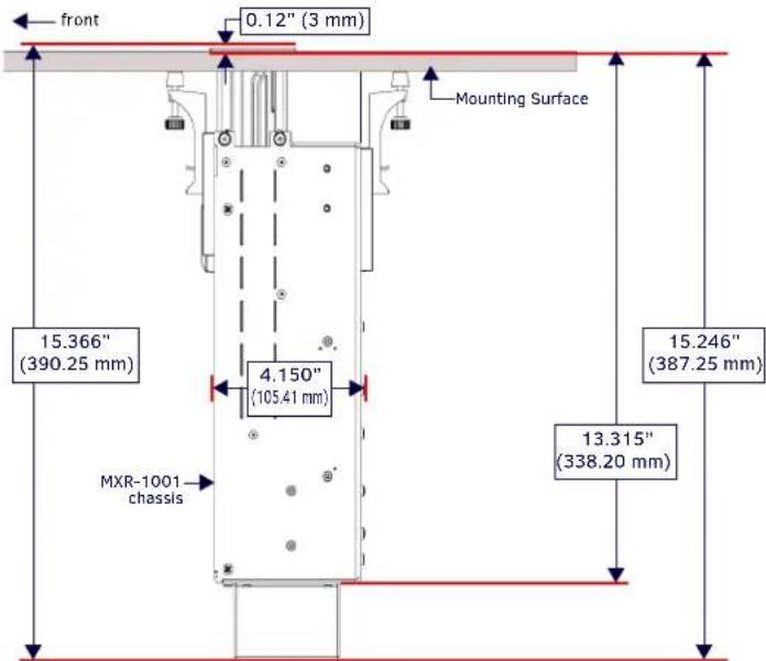 front 0.12" (3 mm) Mounting Surface 15.366" (390.25 mm) 4.150" (105.41 mm) MXR-1001 chassis 13.315" (338.20 mm) 15.246" (387.25 mm)