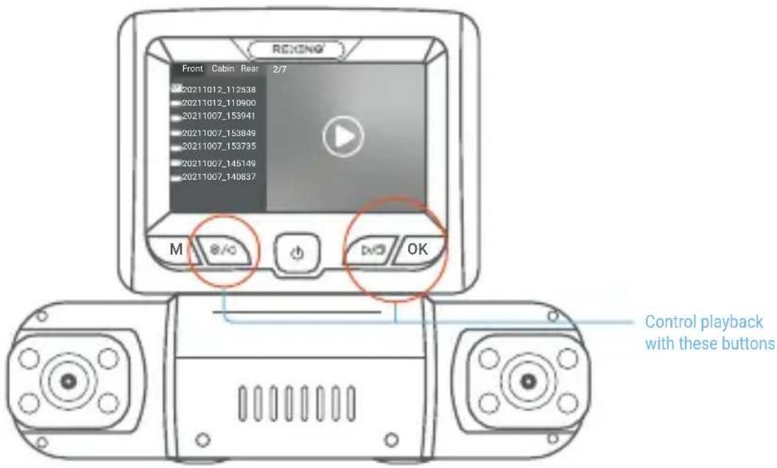 REXING Front Cabin Rear 2/7 20211012_112538 20211012_110900 20211007_153941 20211007_153849 20211007_153735 20211007_145149 20211007_140837 M OK DVD Control playback with these buttons