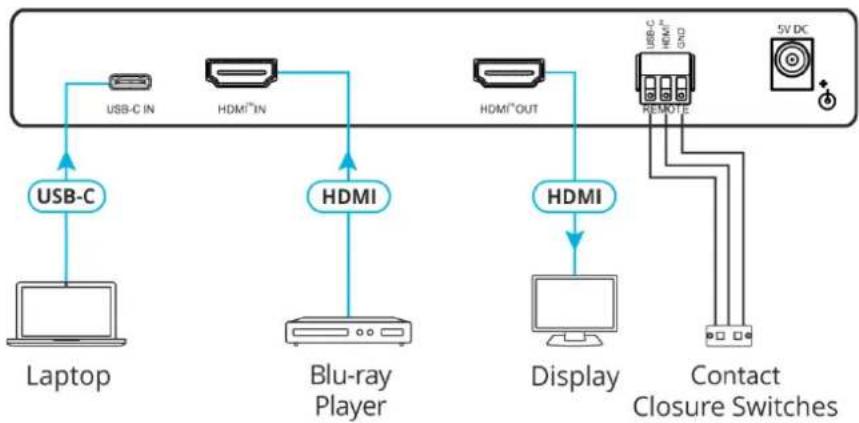 Kramer VP-426C - Connecting VP-424C - 2
