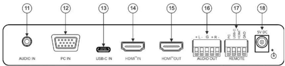 11 AUDIO IN 12 PC IN 13 USB-C IN 14 HDMI™IN 15 HDMI™OUT 16 + L - G + R - AUDIO OUT 17 PC USB-C HDMI² GND REMOTE 18 5V DC
