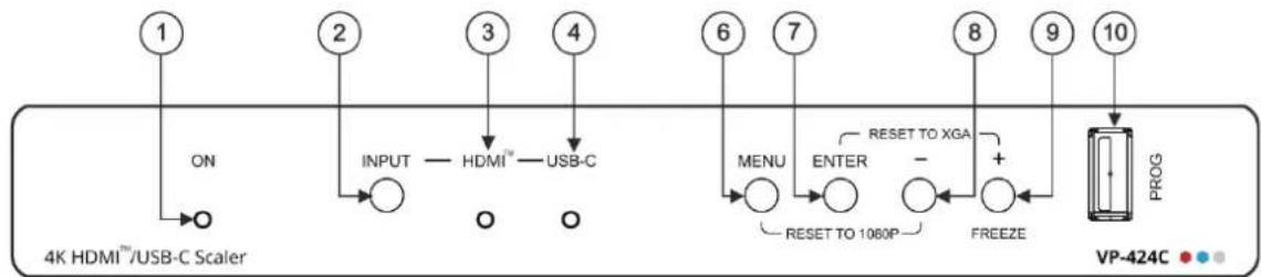 Kramer VP-426C - Defining VP-426C and VP-424C - 2