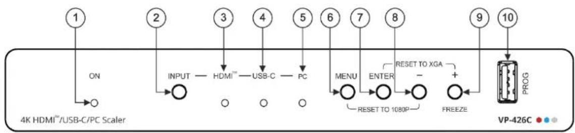 Kramer VP-426C - Defining VP-426C and VP-424C - 1