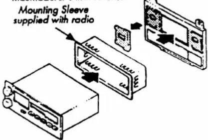Mounting Sleeve supplied with radio